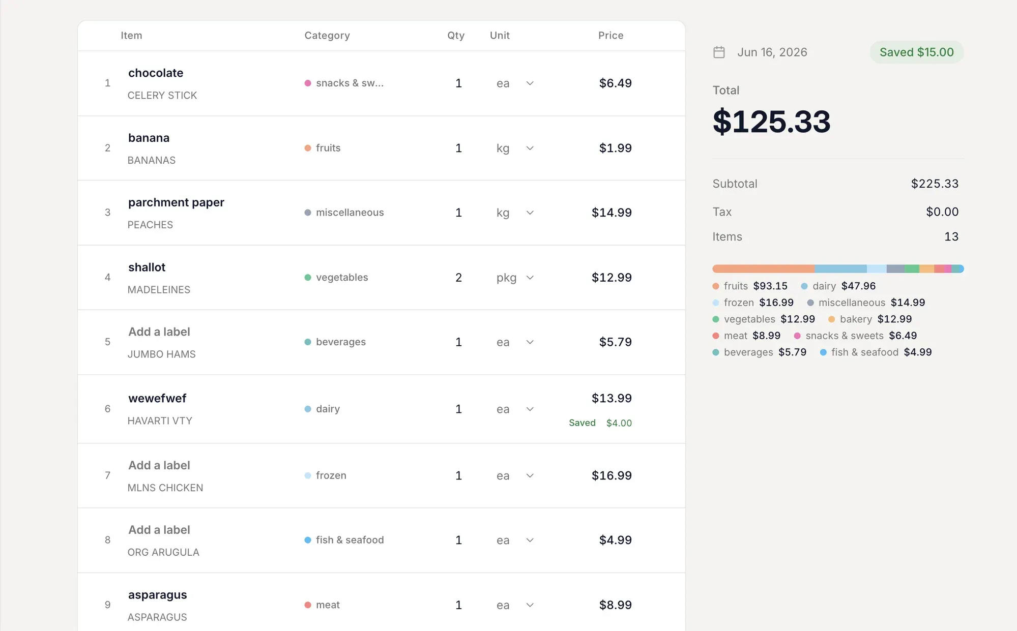 Track Every Item and Category